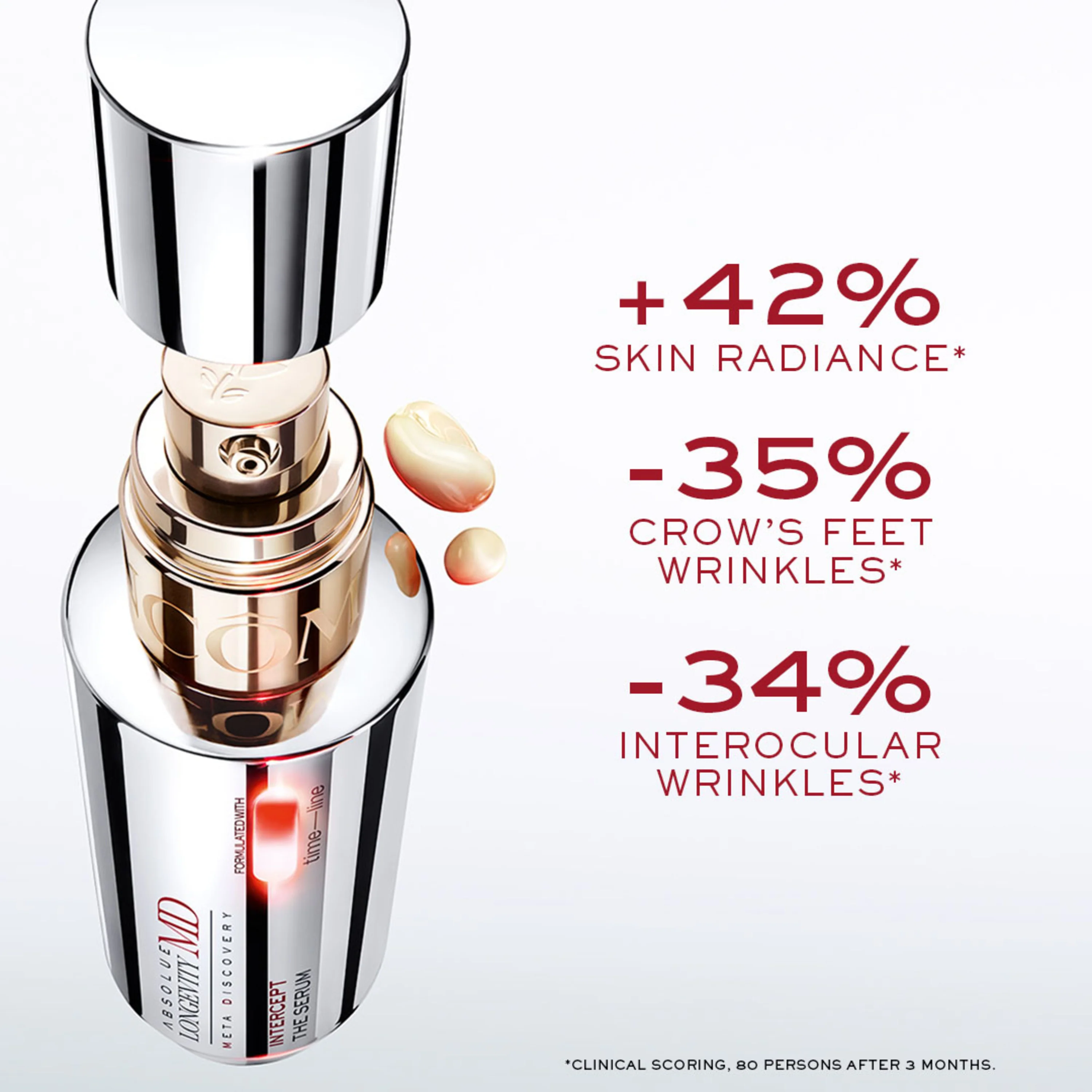 Absolue Longevity Md Intercept The Serum 50 ML - Image 3