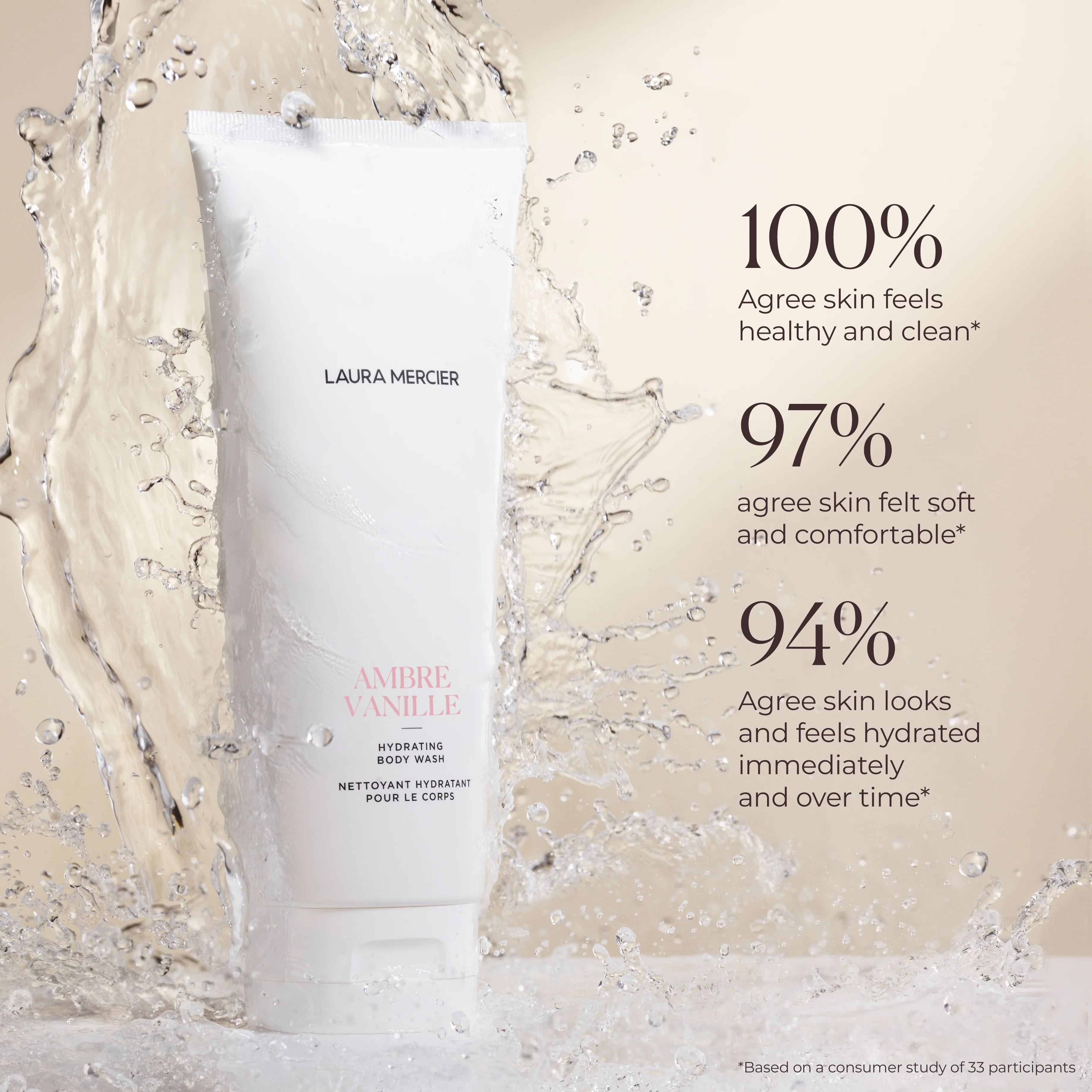 Hydrating Body Wash - Image 4